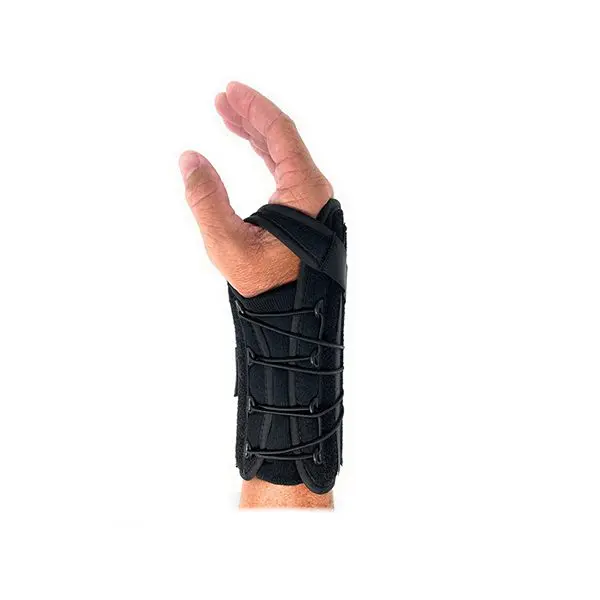Wrist & Hand